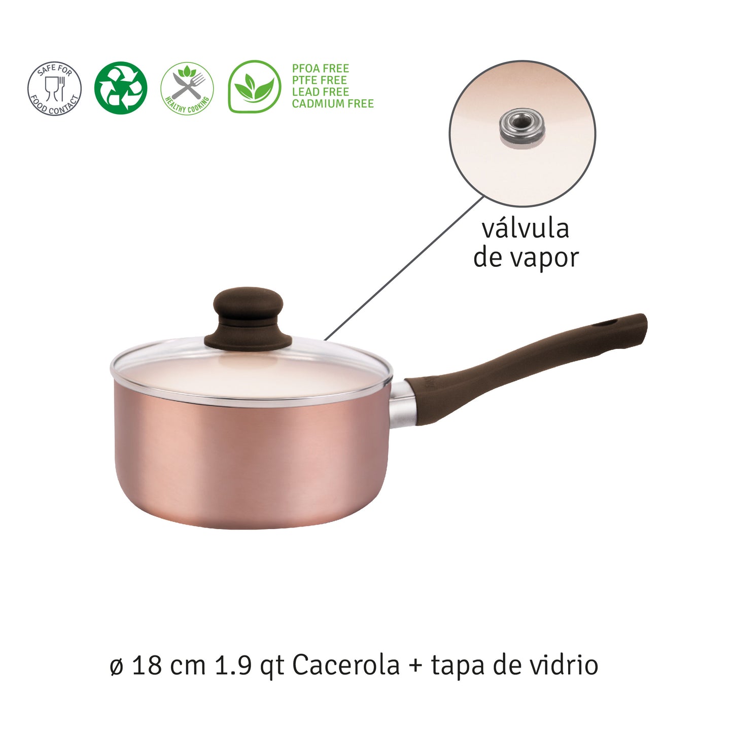 Bateria de Cocina 5 piezas Aluminio c/ Antiadherente Ceramico Cobre
