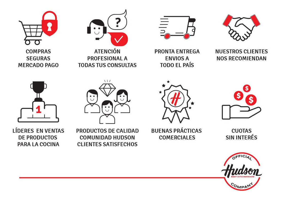 Rallador Acero Inoxidable Hudson 4 Caras