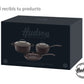 Bateria De Aluminio Negra Con Tapa De Silicona 5 Piezas