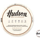 Molde Tortera Hudson Desmontable Antiadherente 26cm