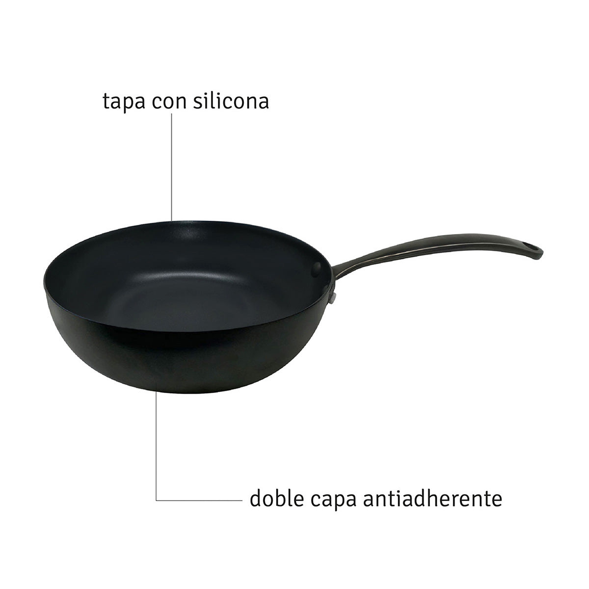 Wok De Aluminio Negro Antiadherente Total Black 28 Cm