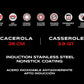 CACEROLA ACERO INOXIDABLE CON ANTIADHERENTE 26 CM (NUEVO)