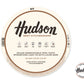 Molde Tortera Hudson Desmontable Antiadherente 20cm