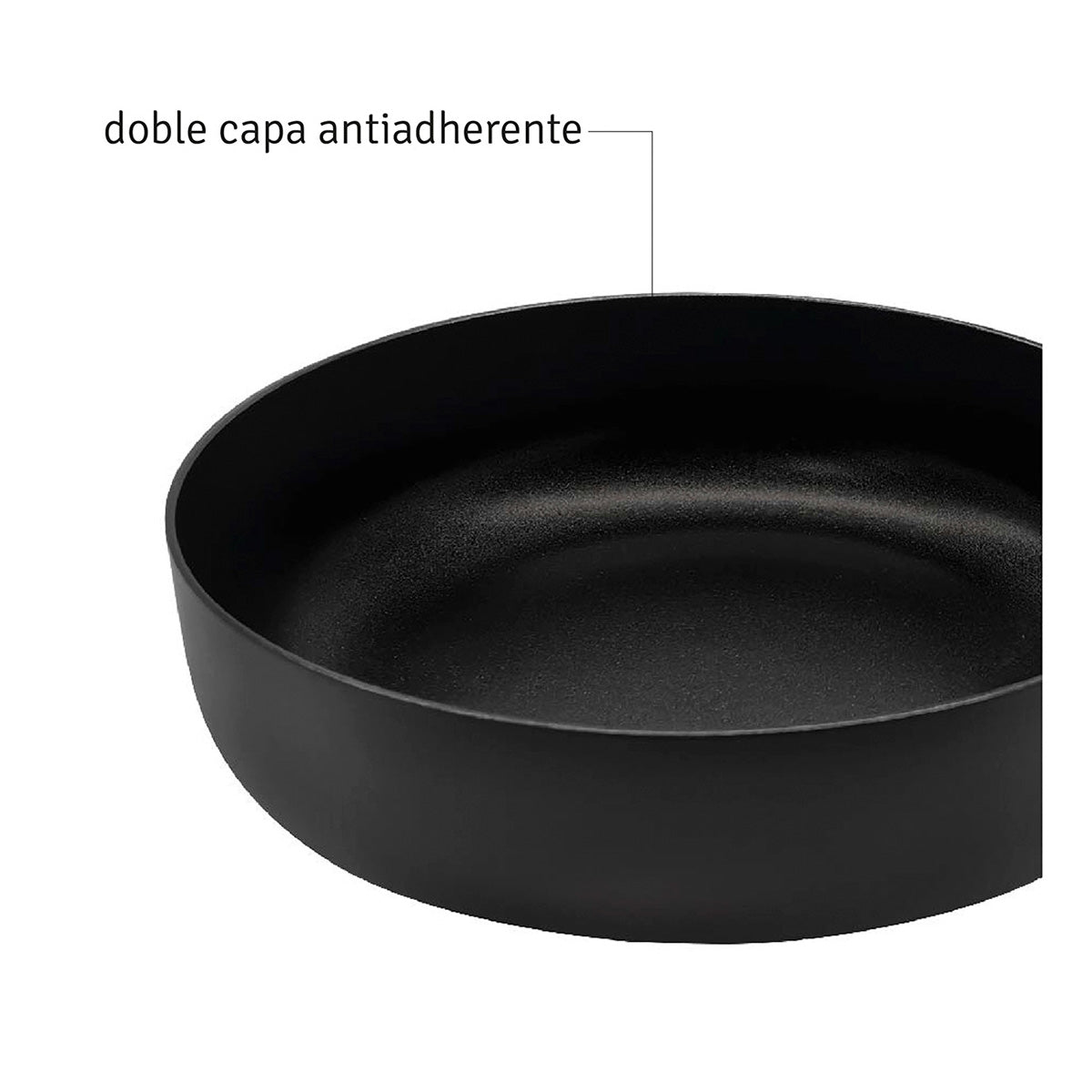 Sartén De Aluminio Negra Antiadherente Total Black 28 Cm